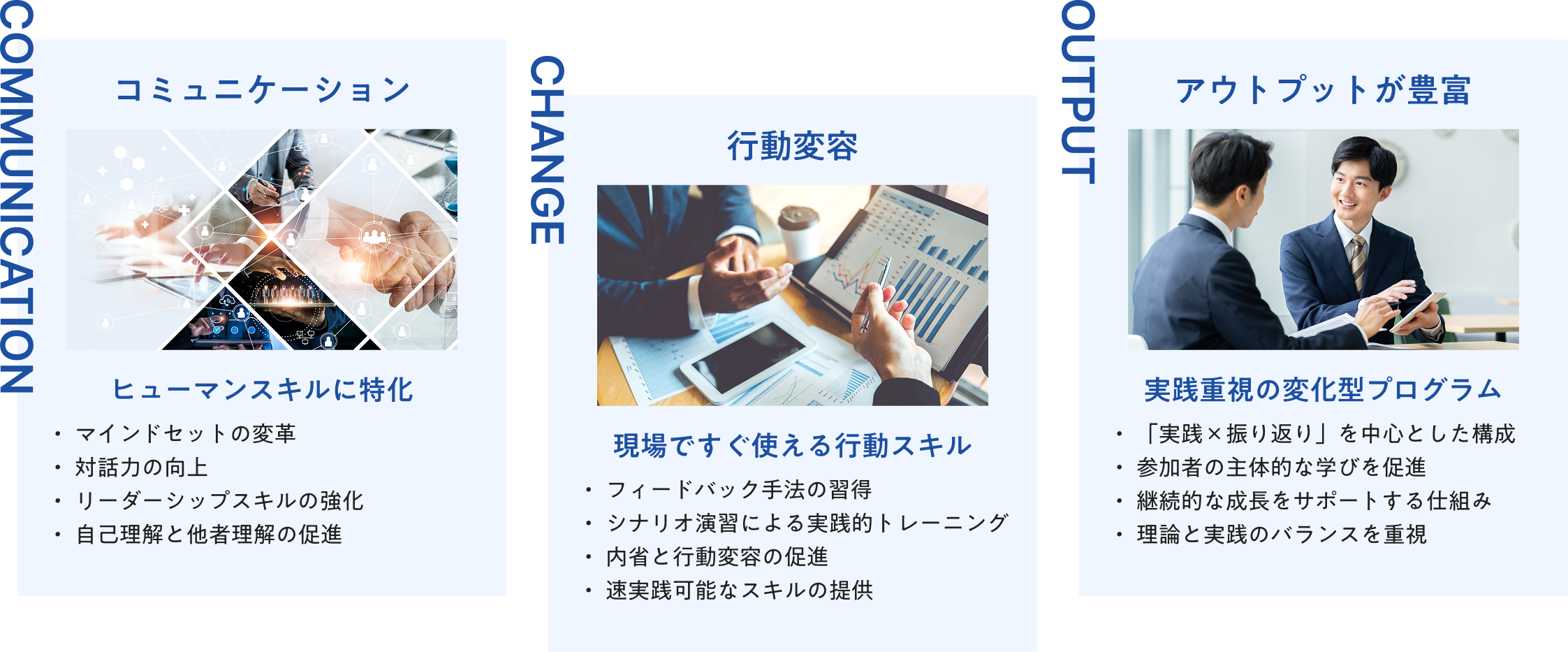 三つの特徴の詳細